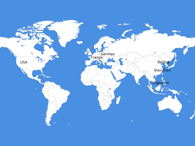 location